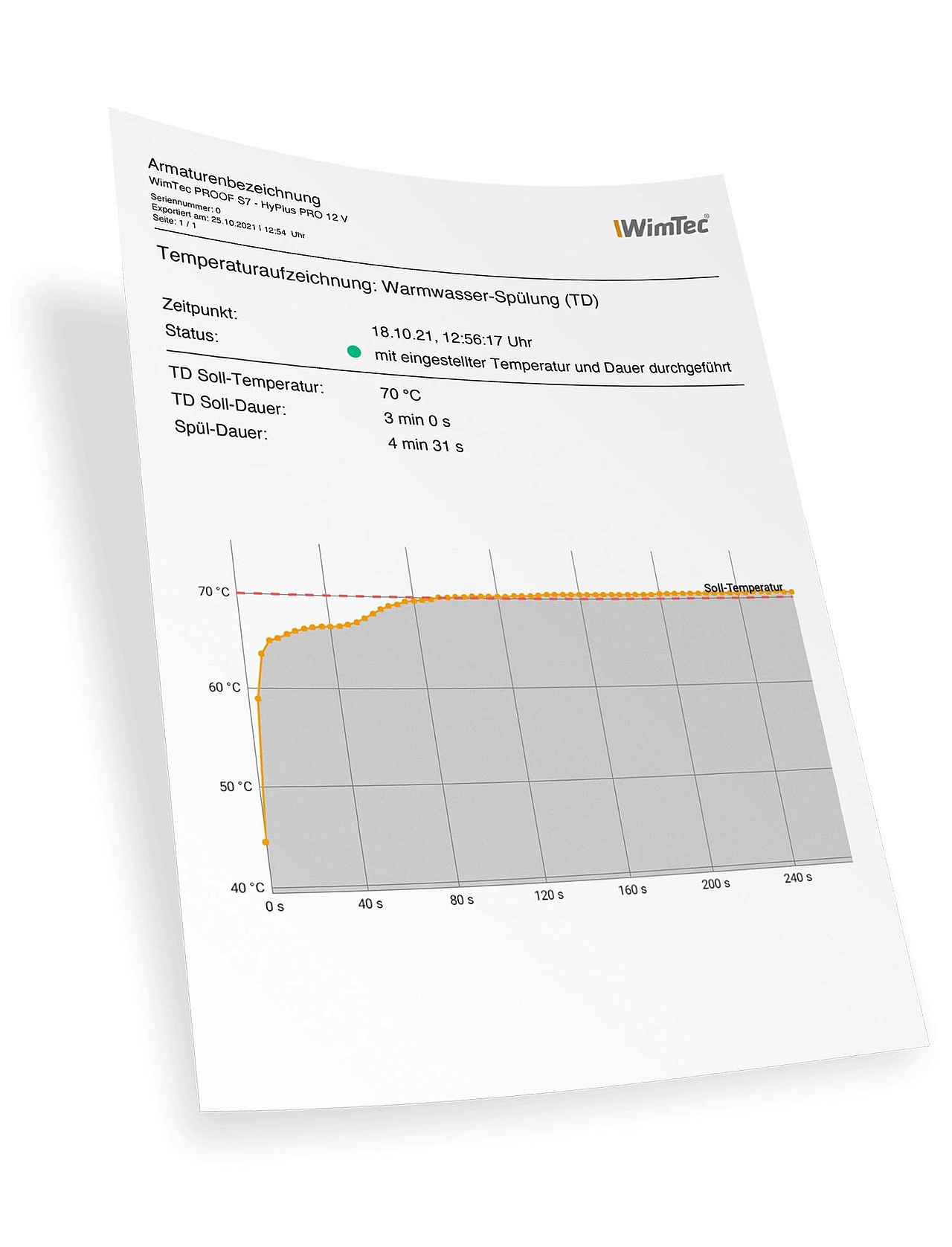 Temperaturverlaeufe-exportieren
